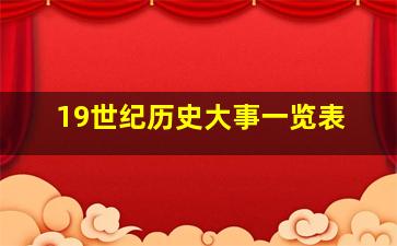 19世纪历史大事一览表