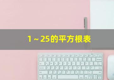 1～25的平方根表