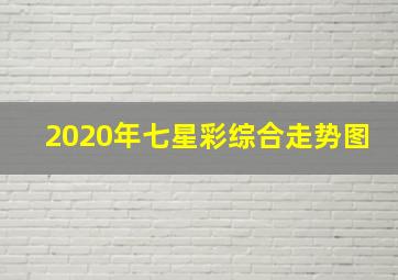 2020年七星彩综合走势图