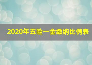 2020年五险一金缴纳比例表