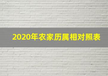 2020年农家历属相对照表