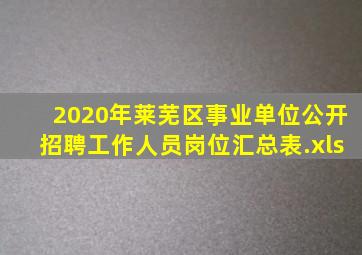 2020年莱芜区事业单位公开招聘工作人员岗位汇总表.xls