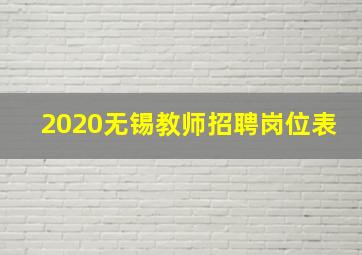 2020无锡教师招聘岗位表