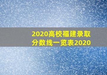 2020高校福建录取分数线一览表2020