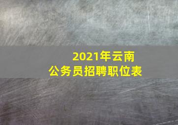 2021年云南公务员招聘职位表