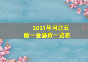 2021年河北五险一金基数一览表