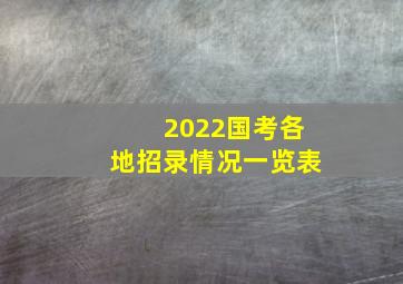 2022国考各地招录情况一览表