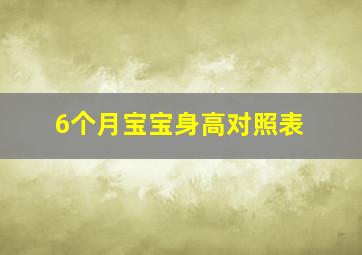 6个月宝宝身高对照表