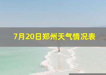 7月20日郑州天气情况表