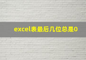 excel表最后几位总是0