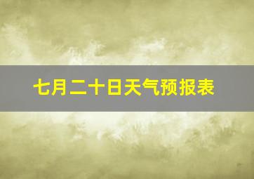 七月二十日天气预报表