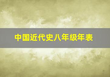 中国近代史八年级年表