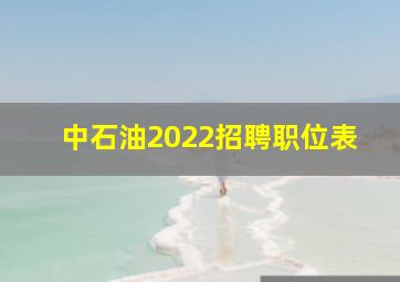 中石油2022招聘职位表