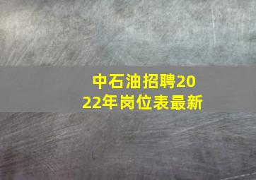 中石油招聘2022年岗位表最新