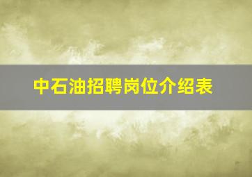 中石油招聘岗位介绍表