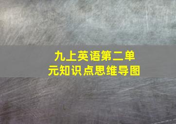 九上英语第二单元知识点思维导图