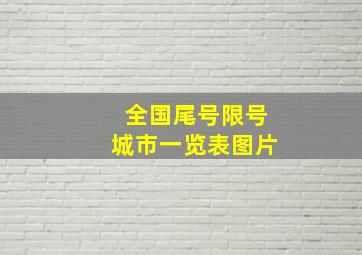 全国尾号限号城市一览表图片