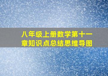 八年级上册数学第十一章知识点总结思维导图