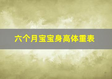 六个月宝宝身高体重表