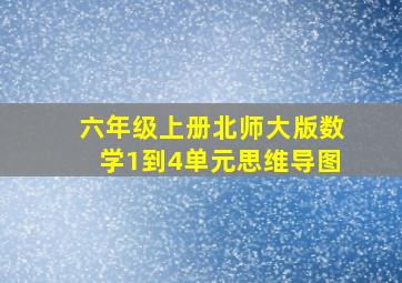 六年级上册北师大版数学1到4单元思维导图