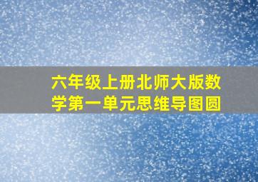 六年级上册北师大版数学第一单元思维导图圆