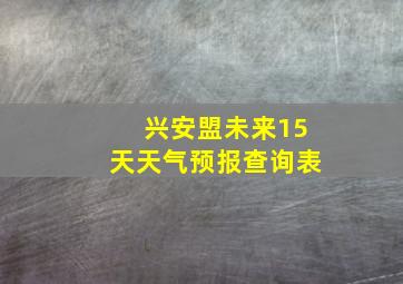 兴安盟未来15天天气预报查询表