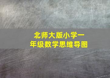 北师大版小学一年级数学思维导图