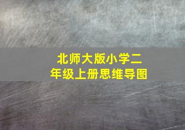 北师大版小学二年级上册思维导图