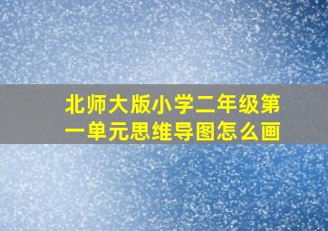 北师大版小学二年级第一单元思维导图怎么画