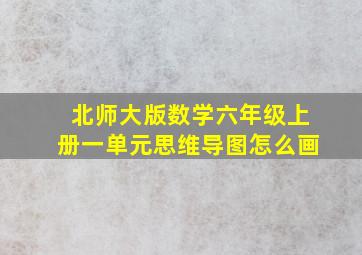 北师大版数学六年级上册一单元思维导图怎么画