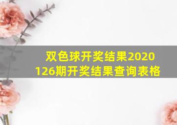 双色球开奖结果2020126期开奖结果查询表格