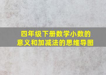 四年级下册数学小数的意义和加减法的思维导图