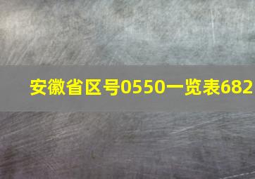 安徽省区号0550一览表682