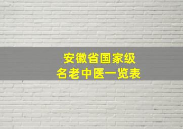 安徽省国家级名老中医一览表