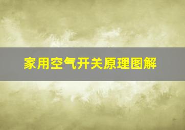 家用空气开关原理图解