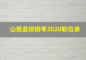 山西监狱招考2020职位表