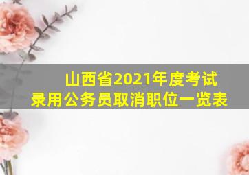 山西省2021年度考试录用公务员取消职位一览表