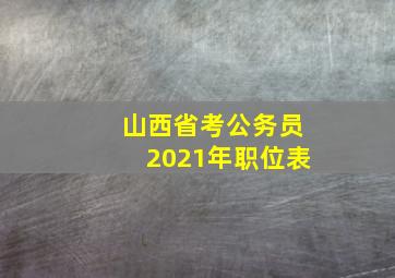 山西省考公务员2021年职位表