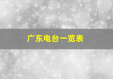 广东电台一览表