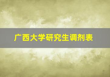 广西大学研究生调剂表