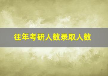 往年考研人数录取人数