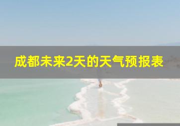 成都未来2天的天气预报表