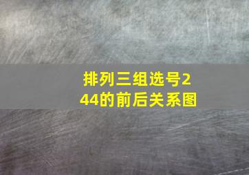 排列三组选号244的前后关系图