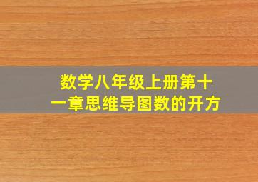 数学八年级上册第十一章思维导图数的开方