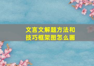 文言文解题方法和技巧框架图怎么画