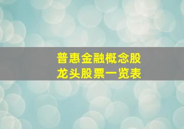 普惠金融概念股龙头股票一览表