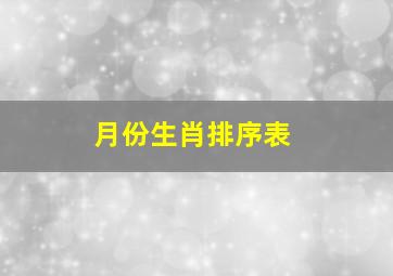 月份生肖排序表