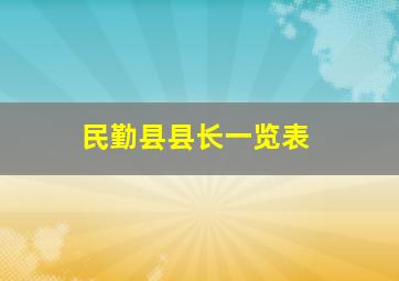 民勤县县长一览表