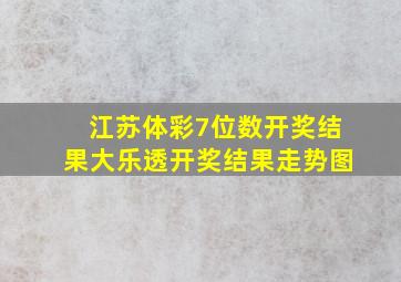 江苏体彩7位数开奖结果大乐透开奖结果走势图