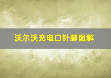 沃尔沃充电口针脚图解